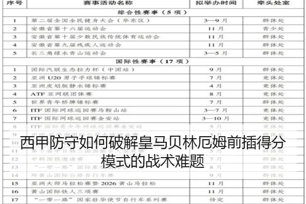 西甲防守如何破解皇马贝林厄姆前插得分模式的战术难题
